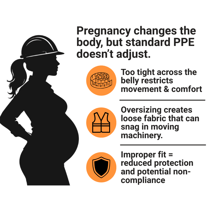 Why Workers Who Need Better PPE Often Never Ask for It